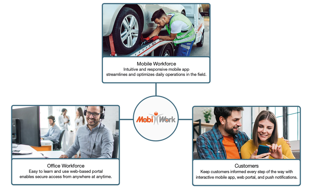 public.solutions.mws.towing.overview.banner.1.alt