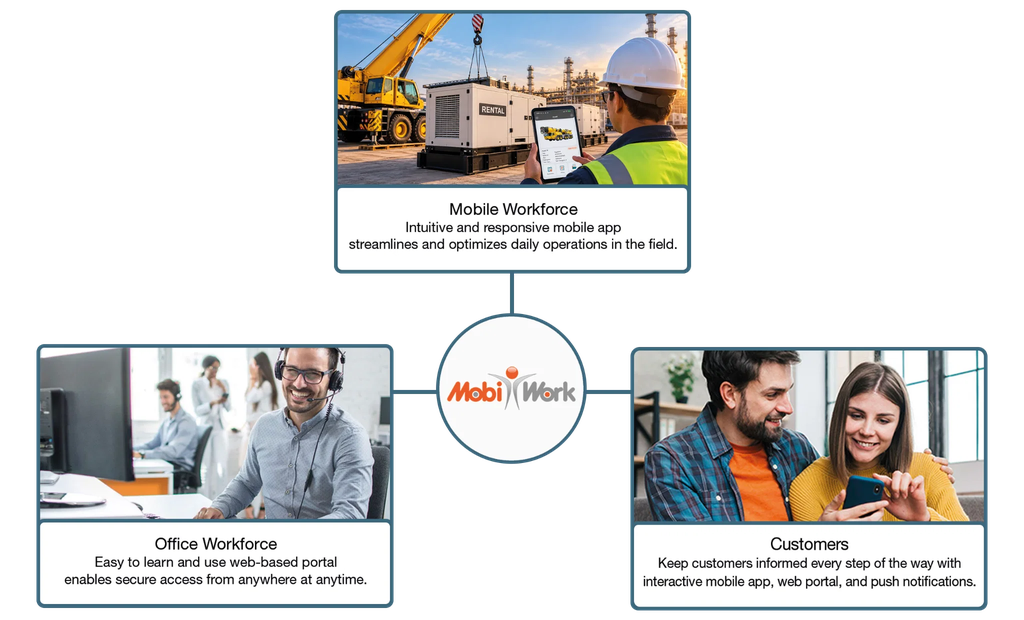 public.solutions.mws.equipment_rental.overview.banner.1.alt