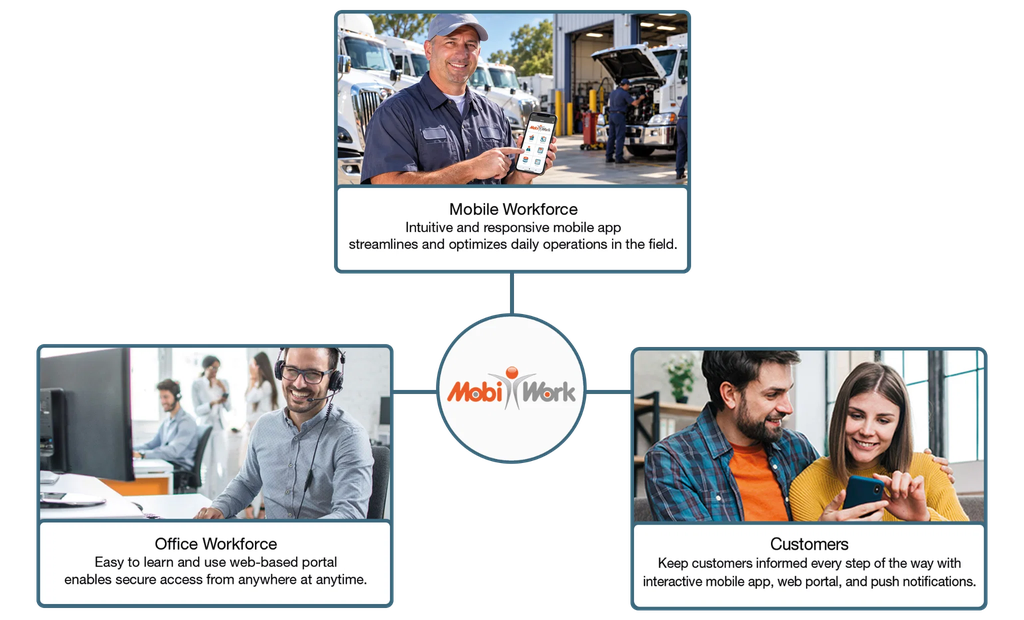 public.solutions.mws.fleetMaintenance.overview.banner.1.alt