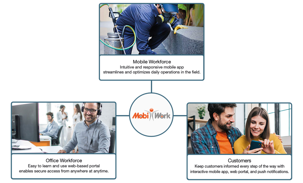 public.solutions.mws.pest.overview.banner.1.alt