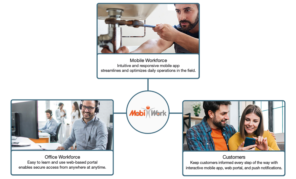 public.solutions.mws.plumbing.overview.banner.1.alt