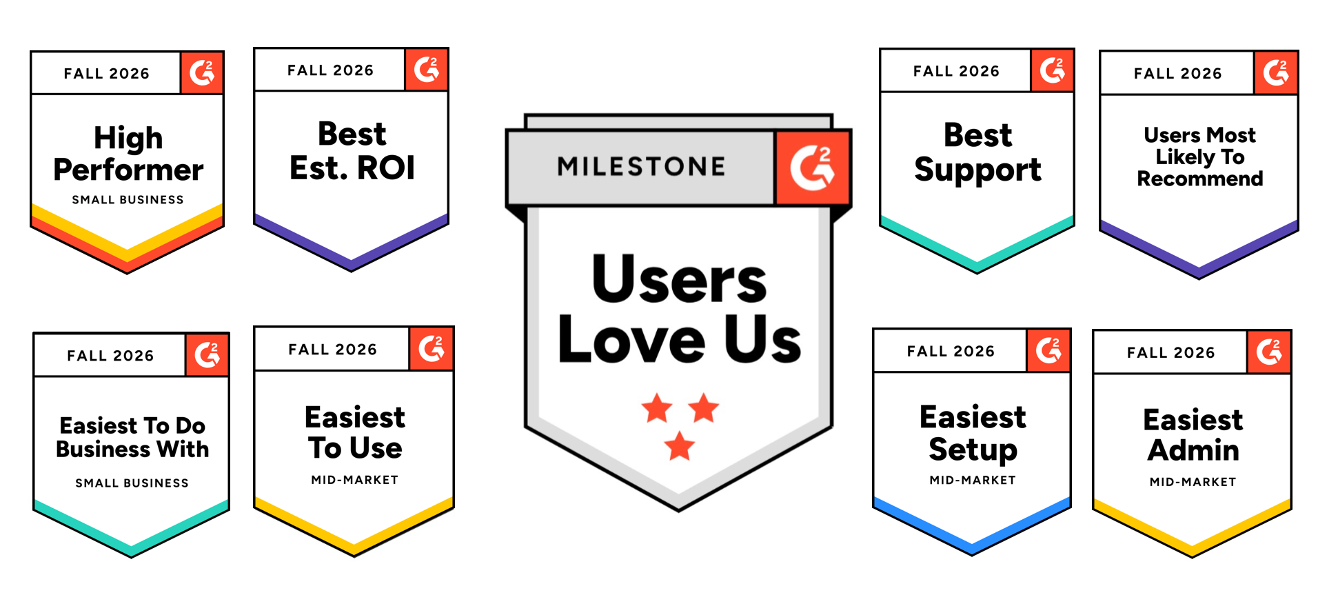 Multiple G2 award for the MobiWork field services software solution sales team: high performer, best estimated ROI, users most likely to recommend, easiest to do business with