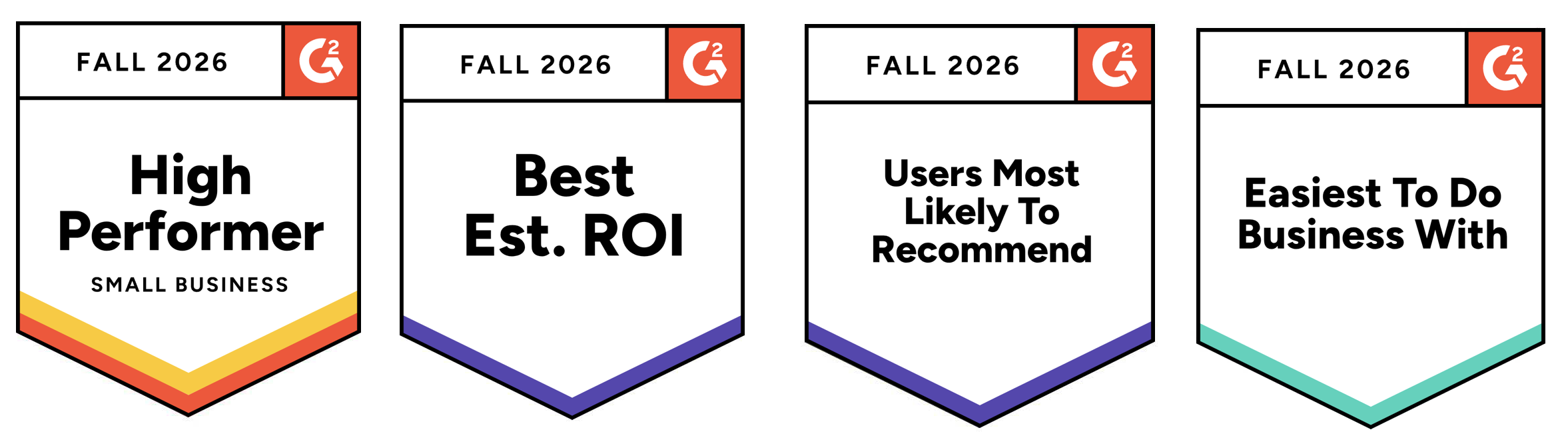 Multiple G2 award for the MobiWork field services software solution sales team: high performer, best estimated ROI, users most likely to recommend, easiest to do business with