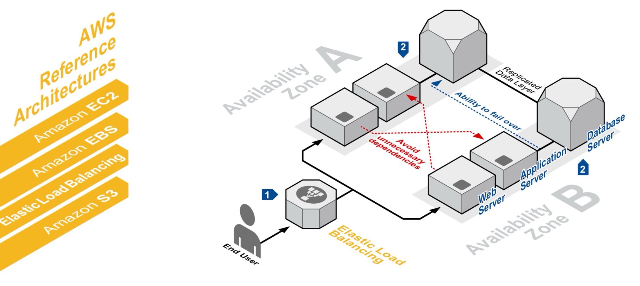 drive customer satisfaction with MobiWork field services software solution