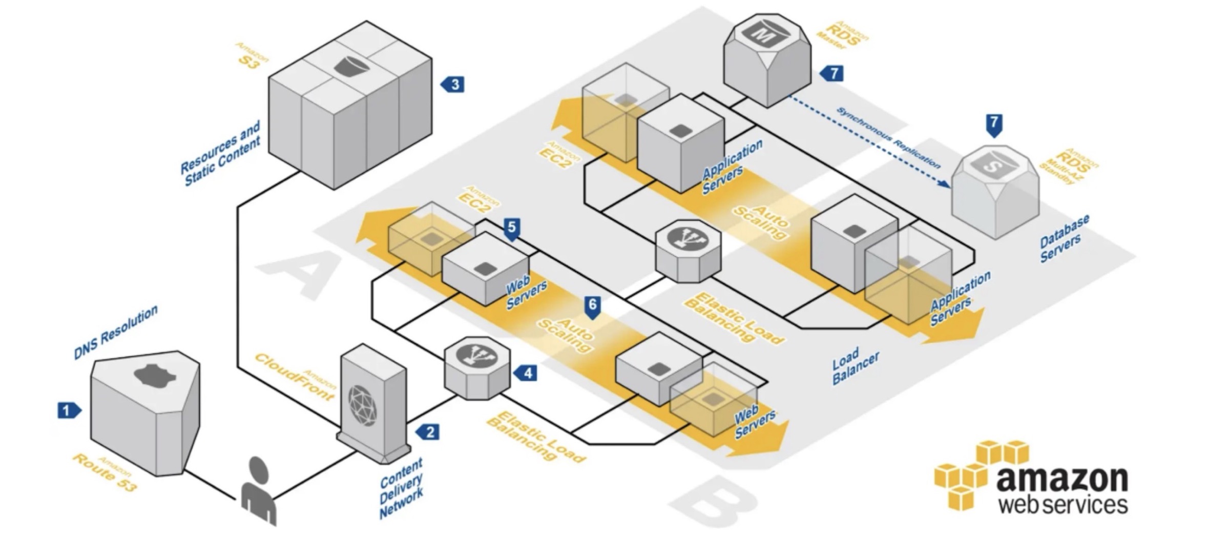 drive customer satisfaction with MobiWork field services software solution
