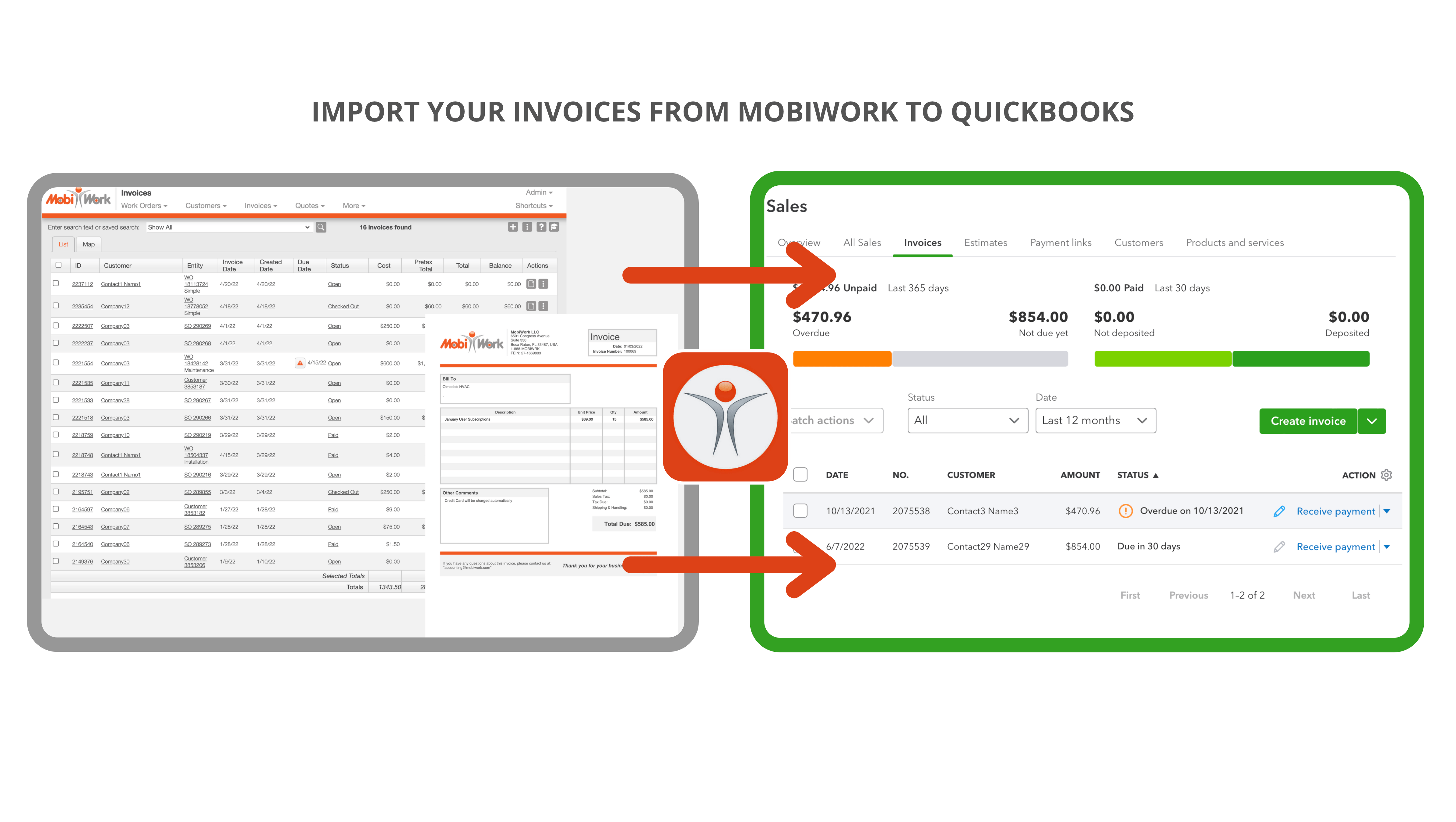 The Advantages of Seamless Two-Way Sync with QuickBooks Online and Telpay.